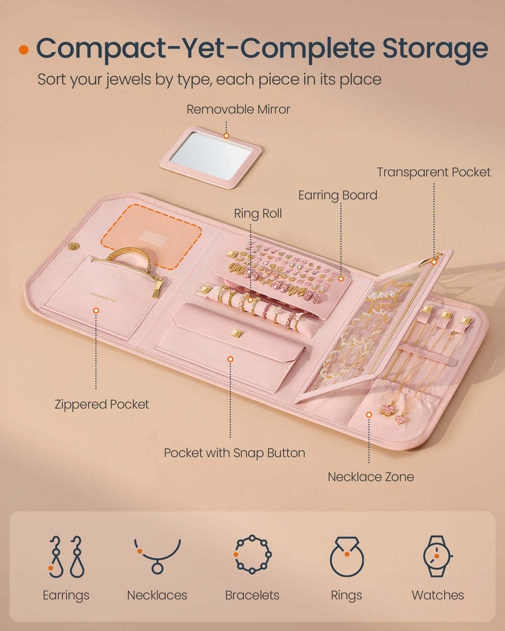 Jet-Set Travel Jewelry Case – view 4